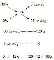 zdjęcie dobra odpowiedź